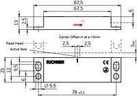 CMS-M-AC-Dimensions