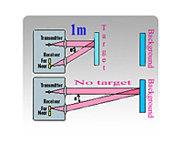 Diffuse with BGS-F55