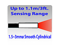 Fiber-diffuse-Smooth