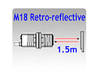 Photoelectric-retro-M18