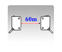 Thru-beam LC100
