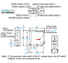 EQ-500 dimensions